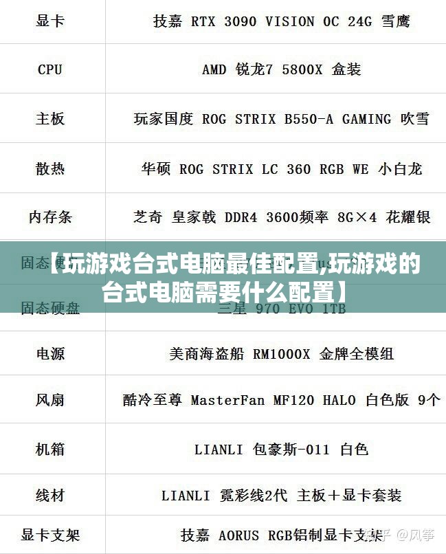 【玩游戏台式电脑最佳配置,玩游戏的台式电脑需要什么配置】 【玩游戏台式电脑最佳配置,玩游戏的台式电脑需要什么配置】