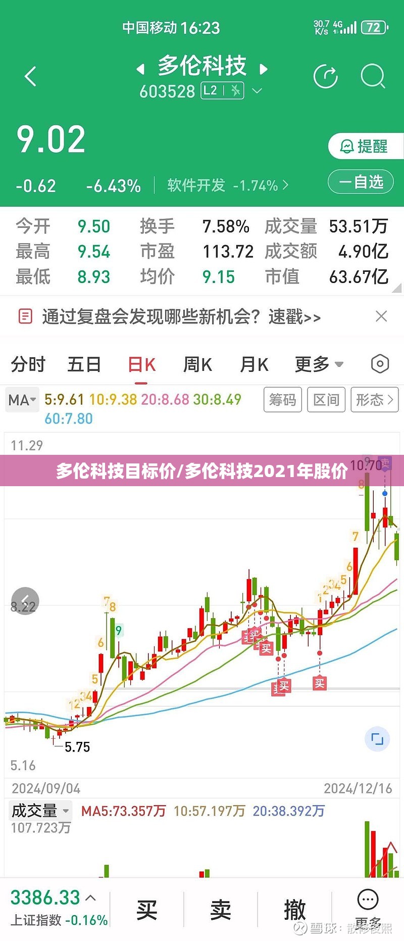 多伦科技目标价/多伦科技2021年股价 多伦科技目标价/多伦科技2021年股价