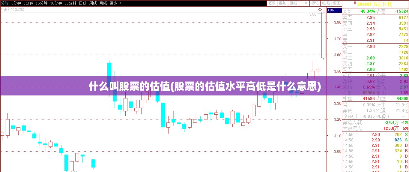 什么叫股票的估值(股票的估值水平高低是什么意思)