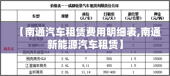 【南通汽车租赁费用明细表,南通新能源汽车租赁】