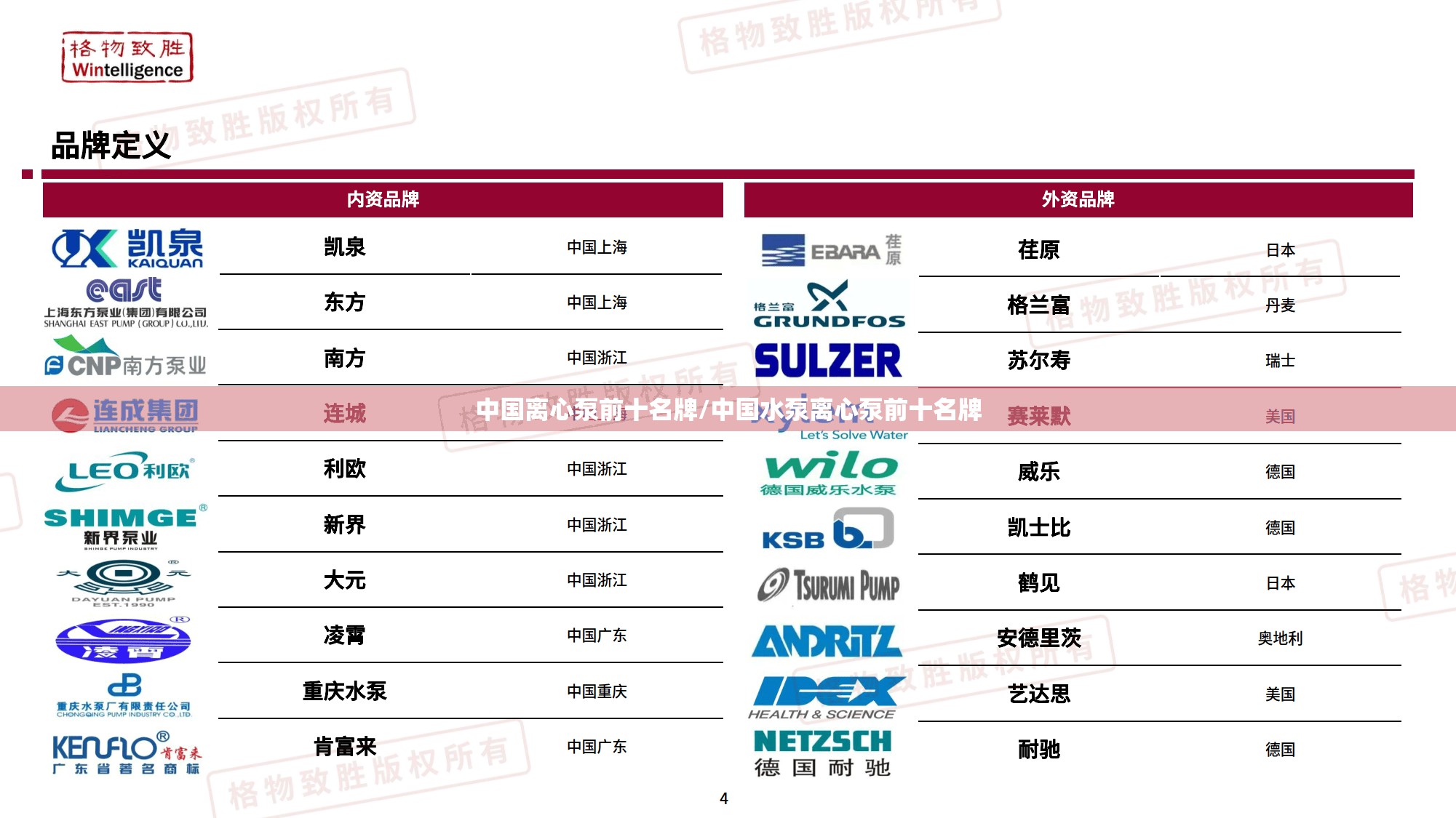 中国离心泵前十名牌/中国水泵离心泵前十名牌