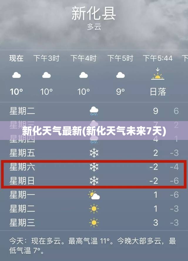 新化天气最新(新化天气未来7天)