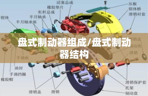 盘式制动器组成/盘式制动器结构