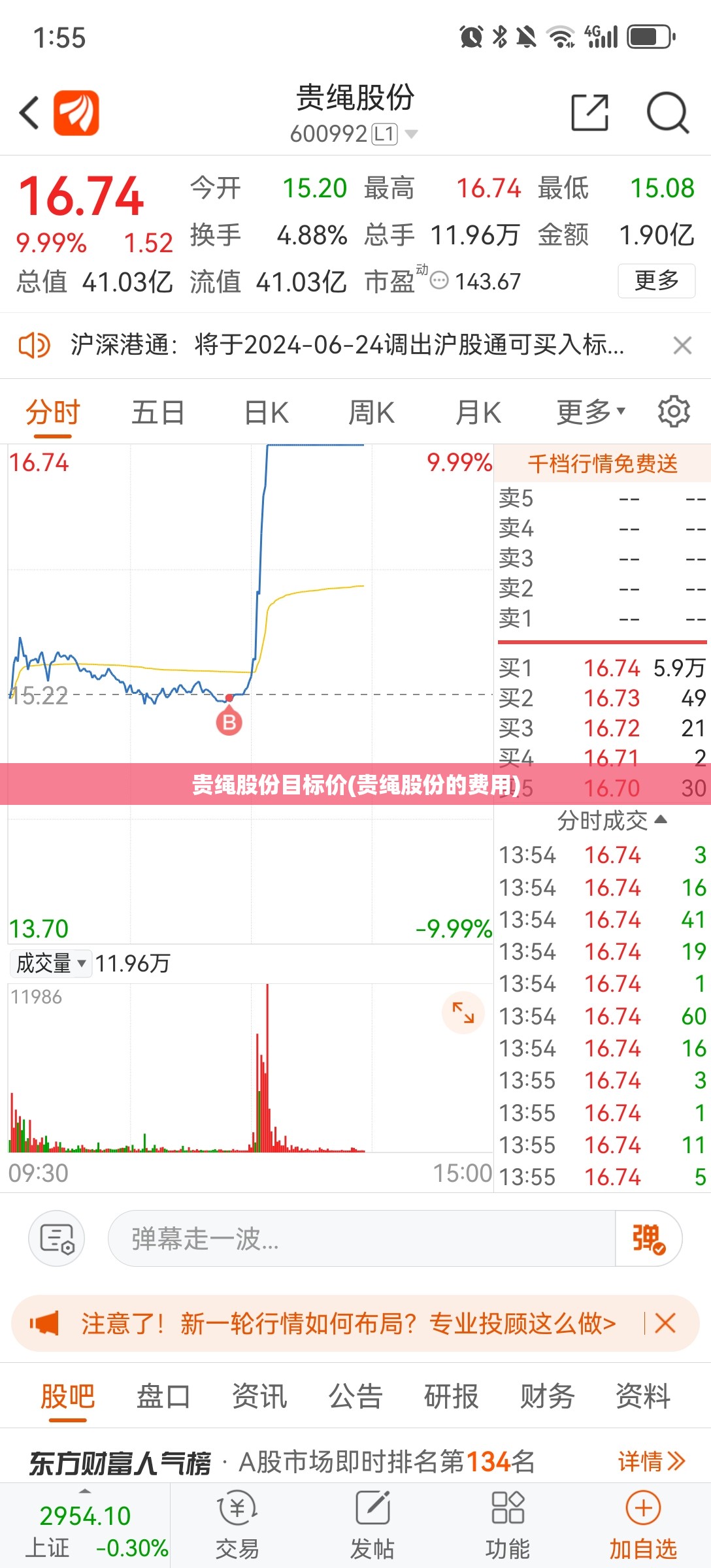 贵绳股份目标价(贵绳股份的费用) 贵绳股份目标价(贵绳股份的费用)