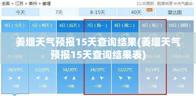 姜堰天气预报15天查询结果(姜堰天气预报15天查询结果表)
