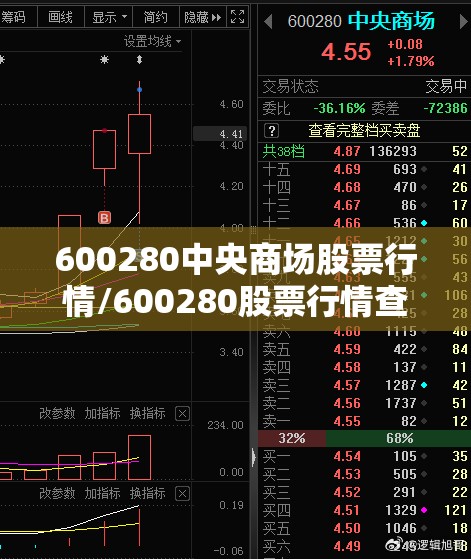 600280中央商场股票行情/600280股票行情查询