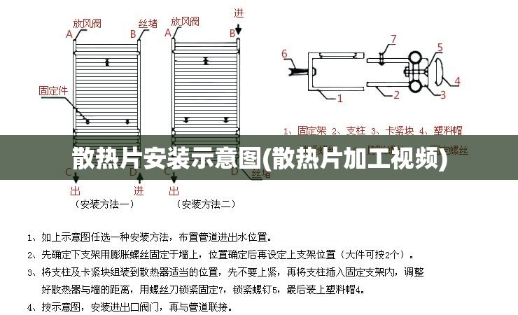 散热片安装示意图(散热片加工视频)