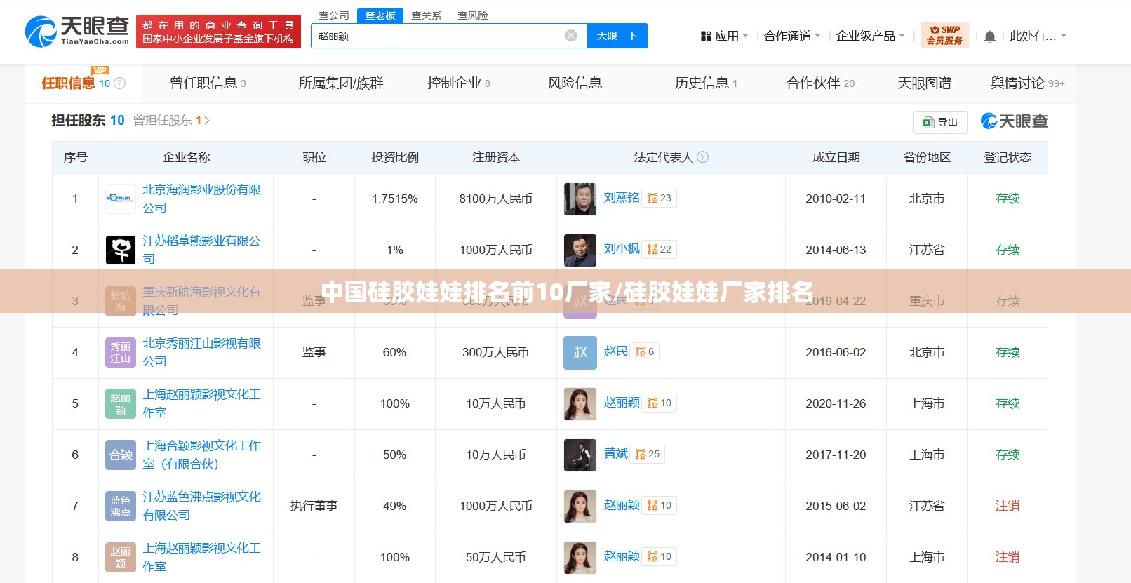 中国硅胶娃娃排名前10厂家/硅胶娃娃厂家排名 中国硅胶娃娃排名前10厂家/硅胶娃娃厂家排名