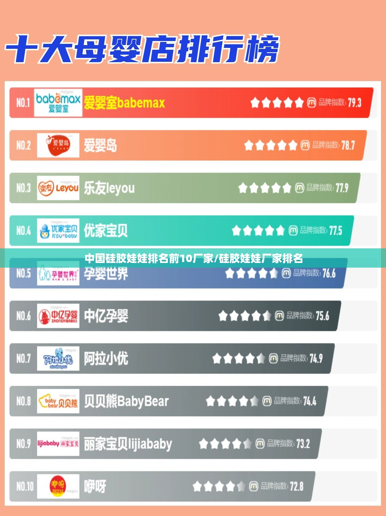 中国硅胶娃娃排名前10厂家/硅胶娃娃厂家排名 中国硅胶娃娃排名前10厂家/硅胶娃娃厂家排名