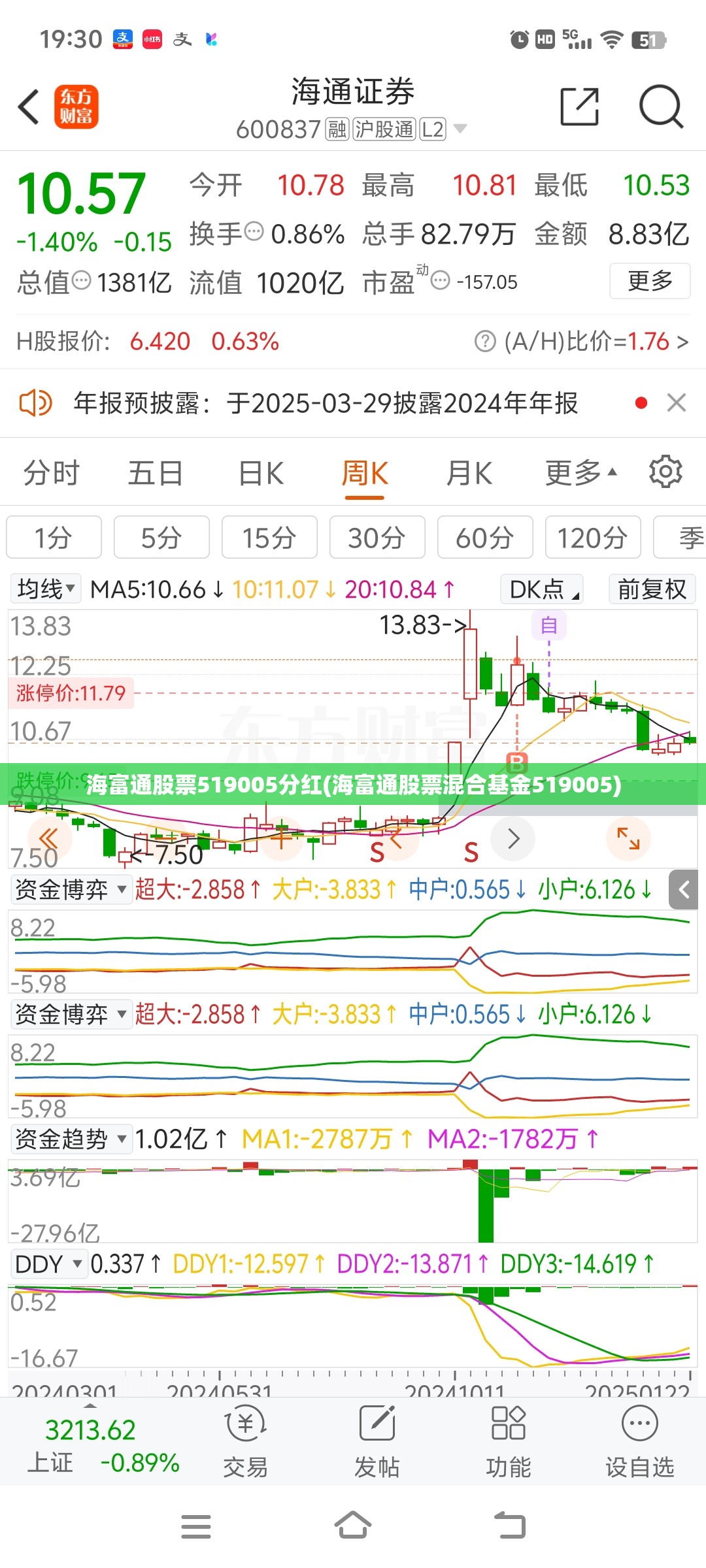 海富通股票519005分红(海富通股票混合基金519005)