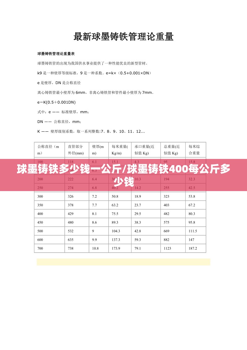 球墨铸铁多少钱一公斤/球墨铸铁400每公斤多少钱