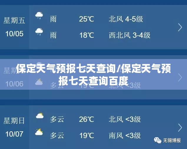 保定天气预报七天查询/保定天气预报七天查询百度