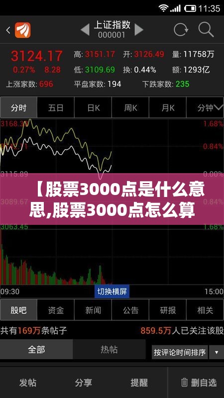 【股票3000点是什么意思,股票3000点怎么算的】