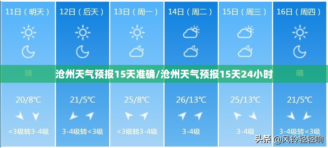 沧州天气预报15天准确/沧州天气预报15天24小时 沧州天气预报15天准确/沧州天气预报15天24小时