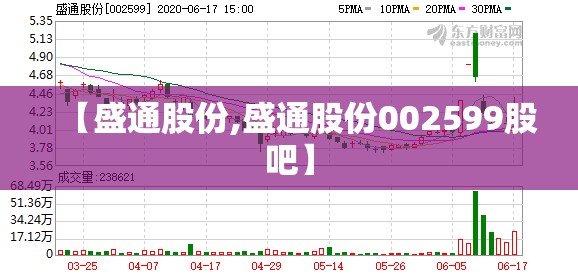 【盛通股份,盛通股份002599股吧】 【盛通股份,盛通股份002599股吧】