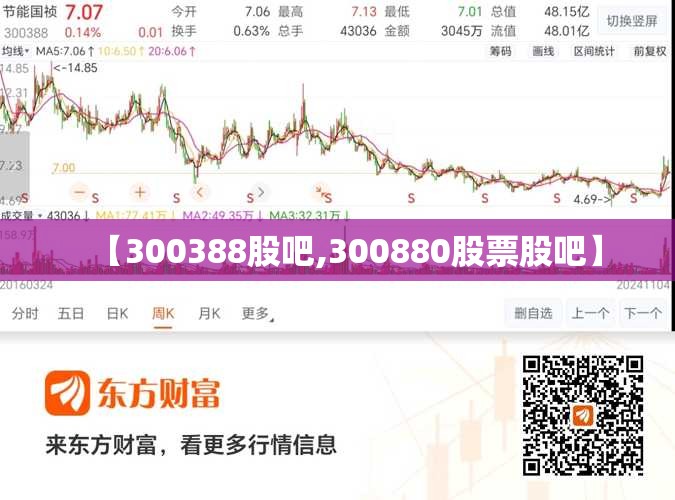 【300388股吧,300880股票股吧】