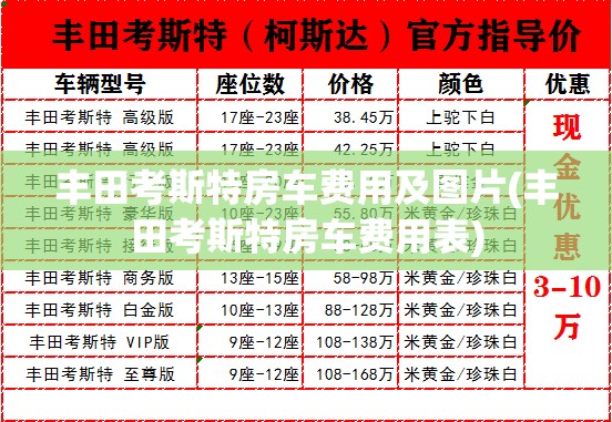 丰田考斯特房车费用及图片(丰田考斯特房车费用表) 丰田考斯特房车费用及图片(丰田考斯特房车费用表)