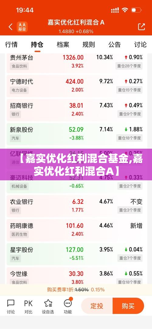 【嘉实优化红利混合基金,嘉实优化红利混合A】
