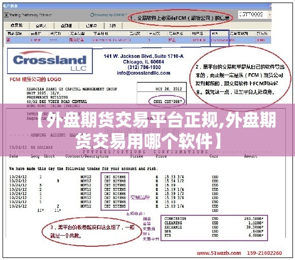 【外盘期货交易平台正规,外盘期货交易用哪个软件】