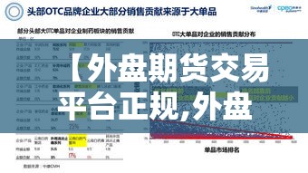 【外盘期货交易平台正规,外盘期货交易用哪个软件】