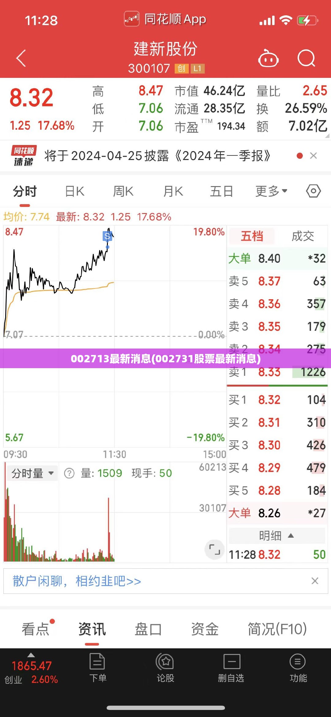 002713最新消息(002731股票最新消息)