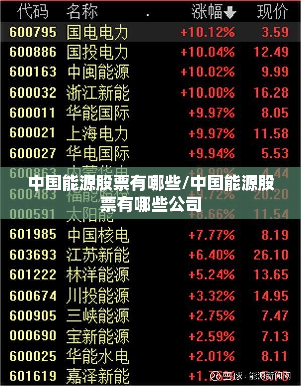 中国能源股票有哪些/中国能源股票有哪些公司
