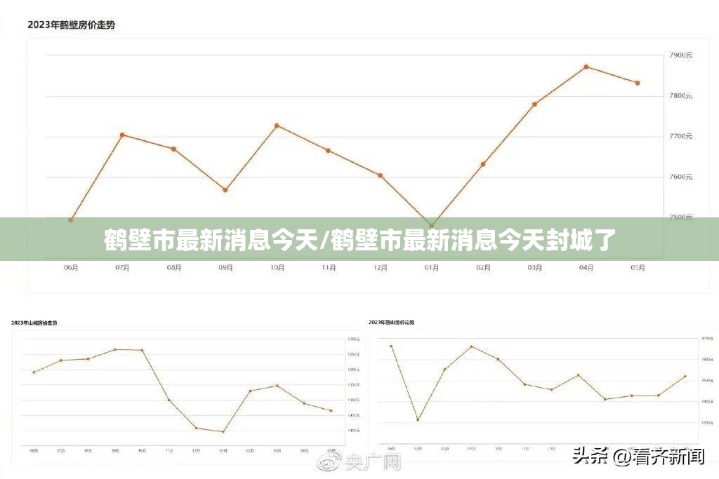 鹤壁市最新消息今天/鹤壁市最新消息今天封城了