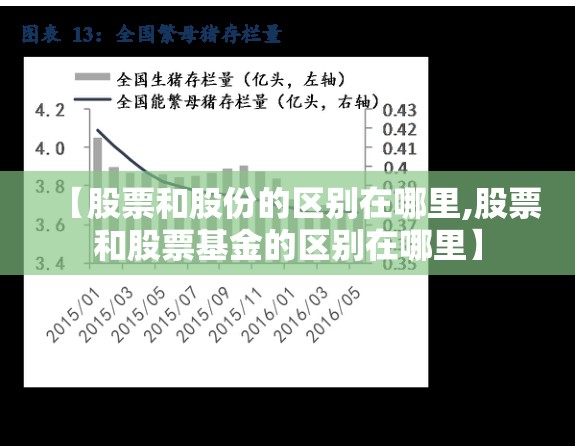 【股票和股份的区别在哪里,股票和股票基金的区别在哪里】 【股票和股份的区别在哪里,股票和股票基金的区别在哪里】
