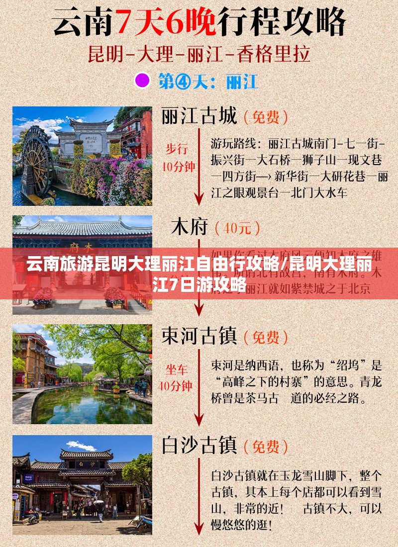 云南旅游昆明大理丽江自由行攻略/昆明大理丽江7日游攻略 云南旅游昆明大理丽江自由行攻略/昆明大理丽江7日游攻略