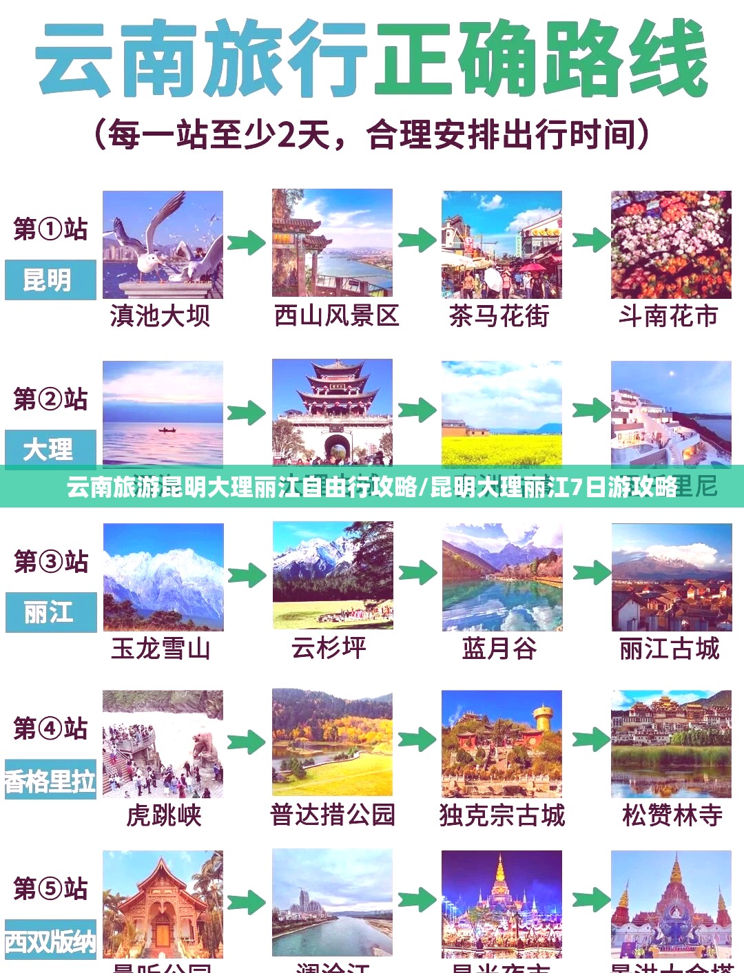 云南旅游昆明大理丽江自由行攻略/昆明大理丽江7日游攻略 云南旅游昆明大理丽江自由行攻略/昆明大理丽江7日游攻略