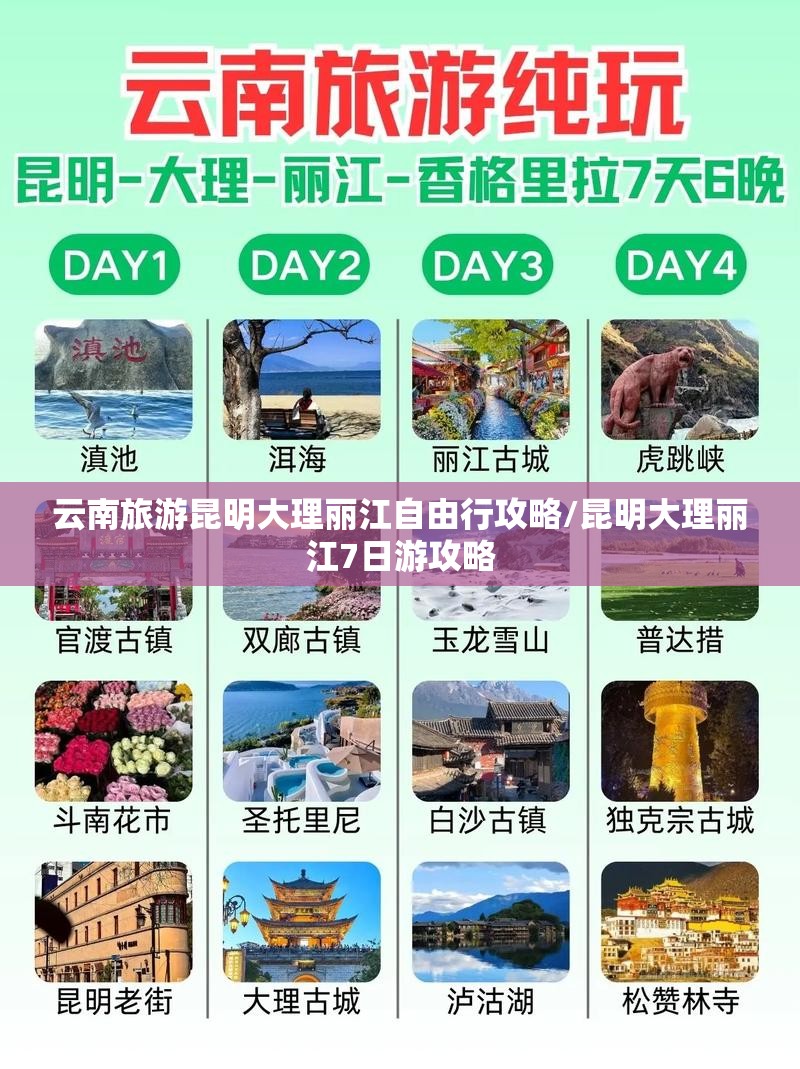 云南旅游昆明大理丽江自由行攻略/昆明大理丽江7日游攻略 云南旅游昆明大理丽江自由行攻略/昆明大理丽江7日游攻略