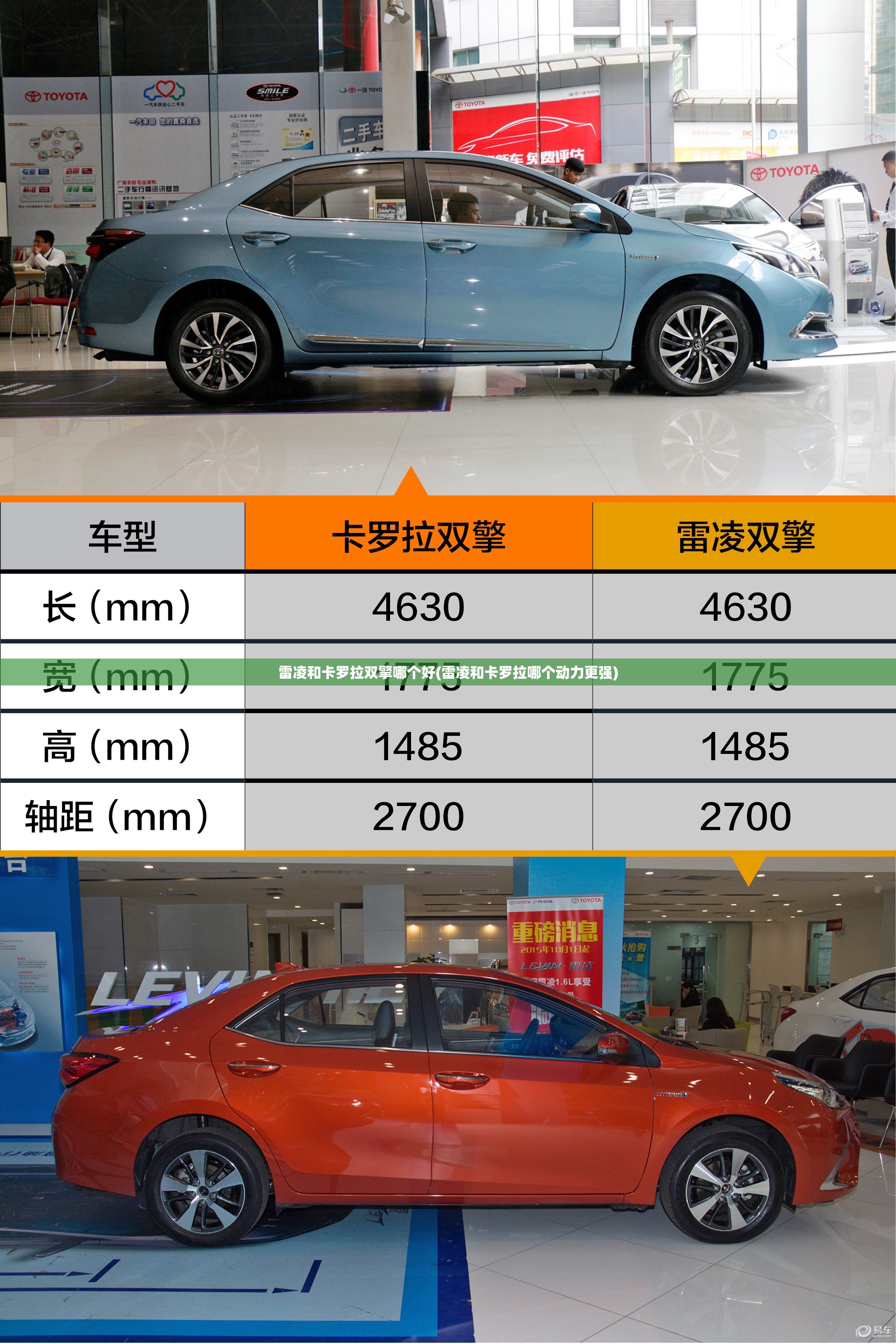 雷凌和卡罗拉双擎哪个好(雷凌和卡罗拉哪个动力更强) 雷凌和卡罗拉双擎哪个好(雷凌和卡罗拉哪个动力更强)