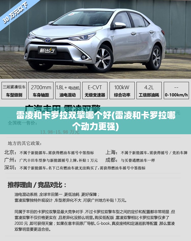 雷凌和卡罗拉双擎哪个好(雷凌和卡罗拉哪个动力更强) 雷凌和卡罗拉双擎哪个好(雷凌和卡罗拉哪个动力更强)