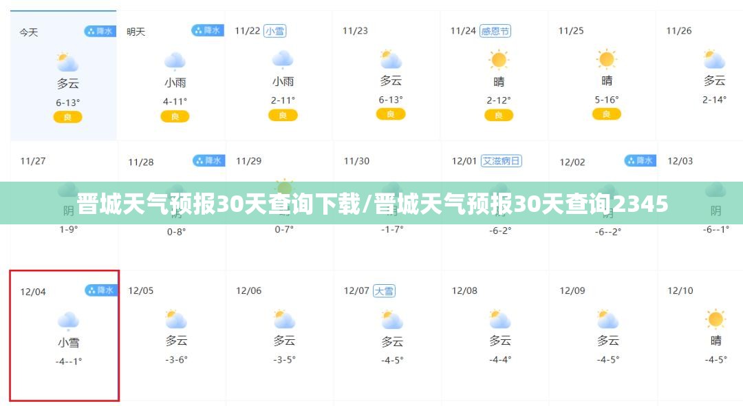 晋城天气预报30天查询下载/晋城天气预报30天查询2345 晋城天气预报30天查询下载/晋城天气预报30天查询2345
