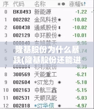 隆基股份为什么暴跌(隆基股份还能进吗)