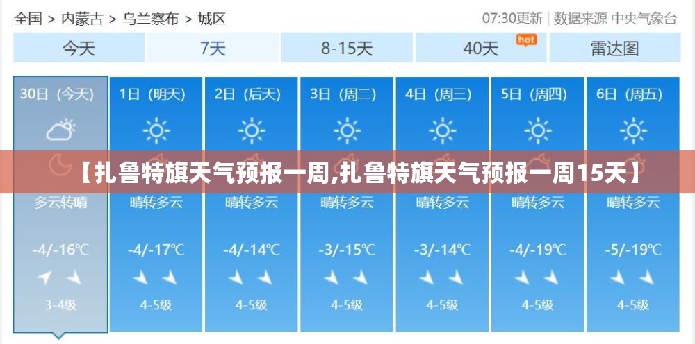 【扎鲁特旗天气预报一周,扎鲁特旗天气预报一周15天】