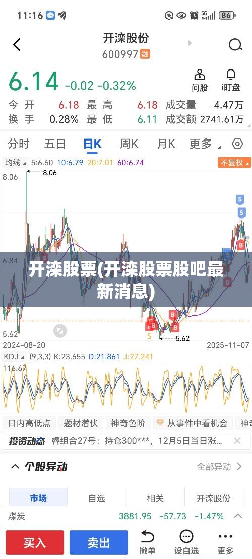 开滦股票(开滦股票股吧最新消息)