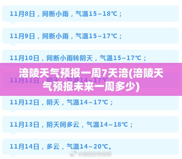 涪陵天气预报一周7天涪(涪陵天气预报未来一周多少)