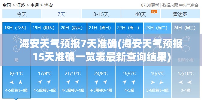 海安天气预报7天准确(海安天气预报15天准确一览表最新查询结果)