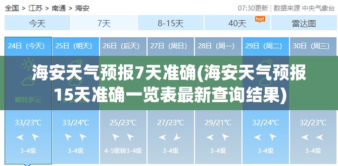 海安天气预报7天准确(海安天气预报15天准确一览表最新查询结果)