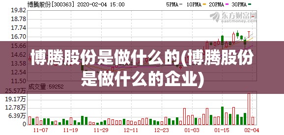 博腾股份是做什么的(博腾股份是做什么的企业)