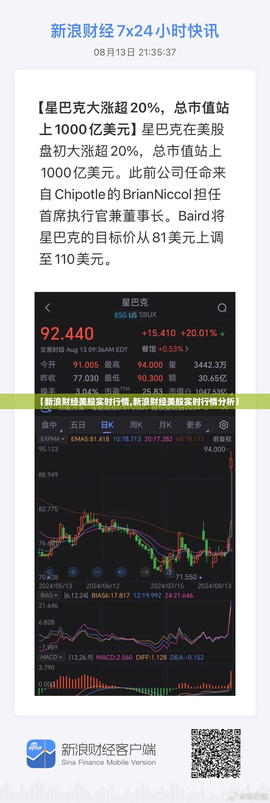 【新浪财经美股实时行情,新浪财经美股实时行情分析】 【新浪财经美股实时行情,新浪财经美股实时行情分析】
