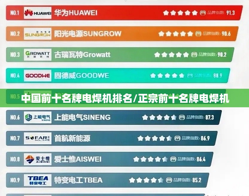 中国前十名牌电焊机排名/正宗前十名牌电焊机