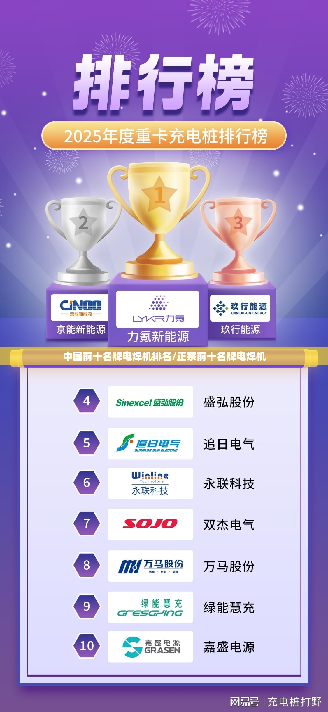 中国前十名牌电焊机排名/正宗前十名牌电焊机