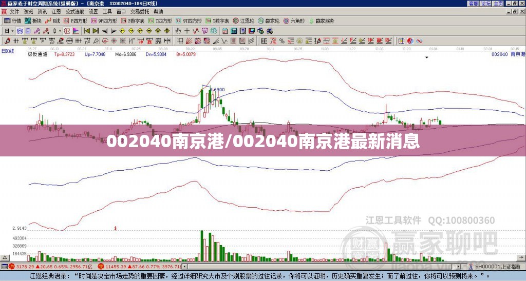 002040南京港/002040南京港最新消息 002040南京港/002040南京港最新消息