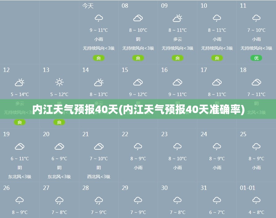 内江天气预报40天(内江天气预报40天准确率) 内江天气预报40天(内江天气预报40天准确率)