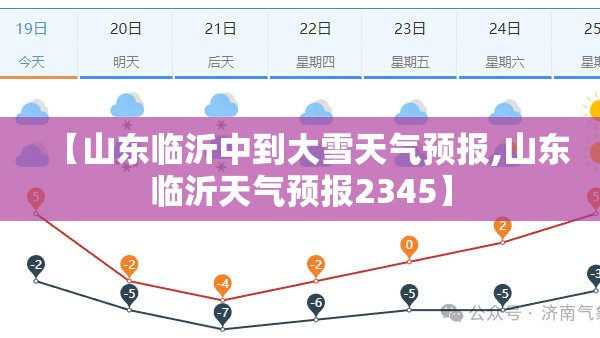 【山东临沂中到大雪天气预报,山东临沂天气预报2345】 【山东临沂中到大雪天气预报,山东临沂天气预报2345】