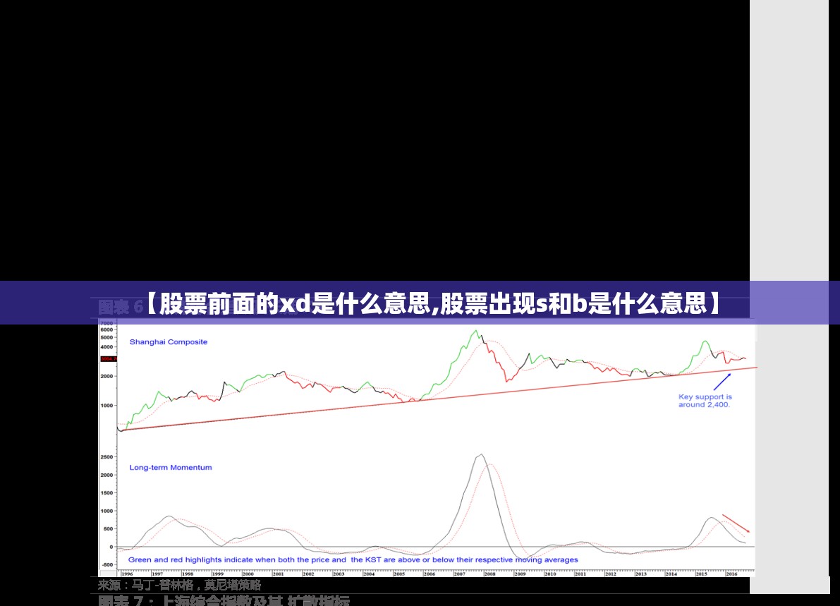 【股票前面的xd是什么意思,股票出现s和b是什么意思】 【股票前面的xd是什么意思,股票出现s和b是什么意思】