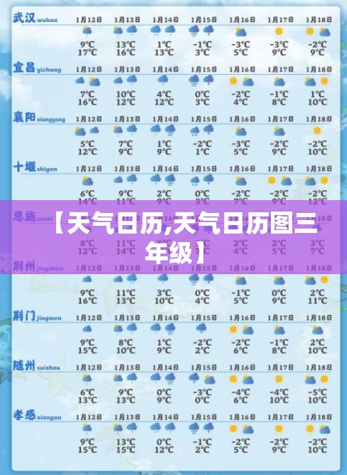 【天气日历,天气日历图三年级】 【天气日历,天气日历图三年级】
