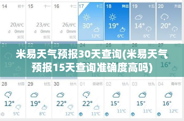 米易天气预报30天查询(米易天气预报15天查询准确度高吗)